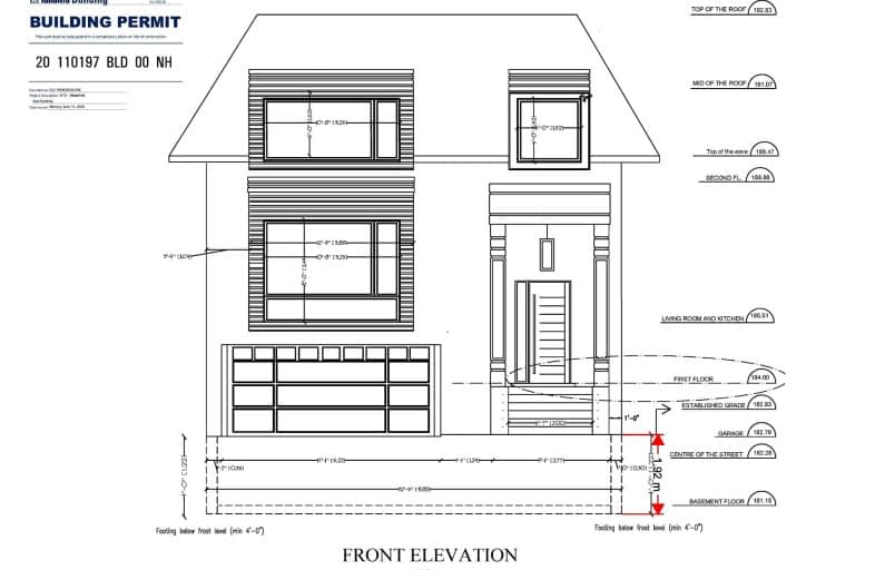 255 Parkview Avenue, Toronto | Image 1