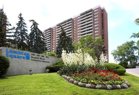 House for sale at 1002-240 Scarlett Road, Toronto - MLS: W5772145