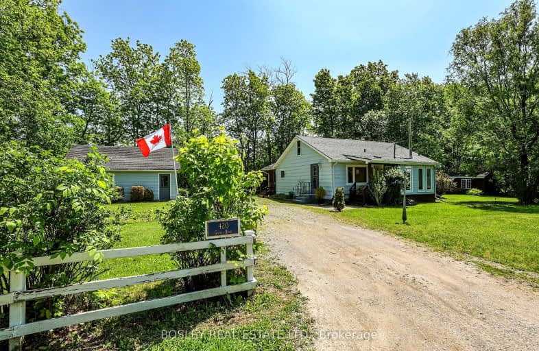 420 Gloria Road, Fort Erie | Image 1